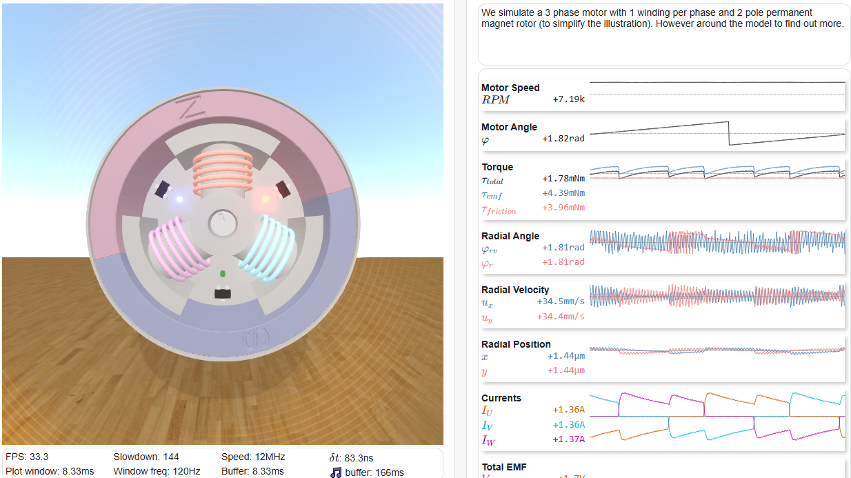 Motor simulator screenshot.